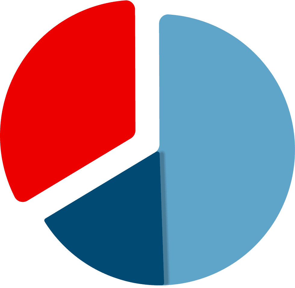 संतुलित फंड